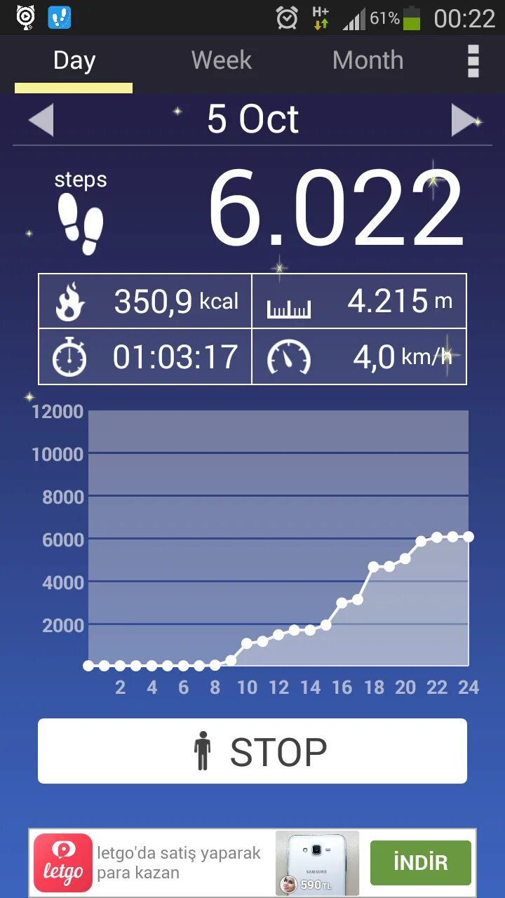 Шагомер 6000 шагов. Шагомер 6000 шагов Скриншот. Шагомер 8000 шагов Скриншот. Шагомер 5000 шагов.