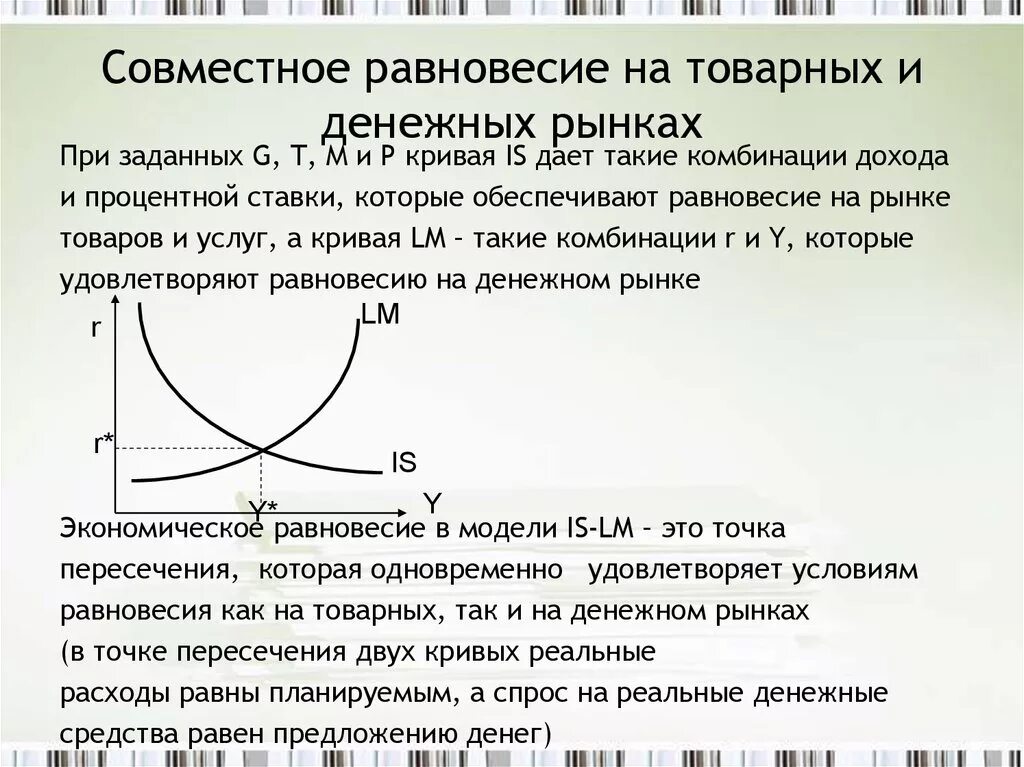 Рыночное равновесие кривая. Модель совместного равновесия на товарном и денежном рынках. Совместное равновесие на товарном и денежном рынках модель is LM. Условие равновесия товарного и денежного рынков. Модель is-LM.. Модель совместного равновесия is-LM..