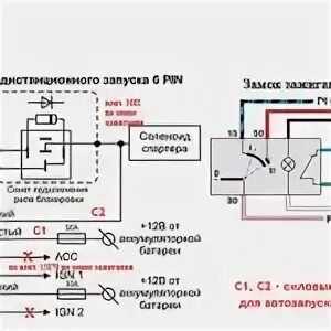 Схема подключения сигнализации Tomahawk X5