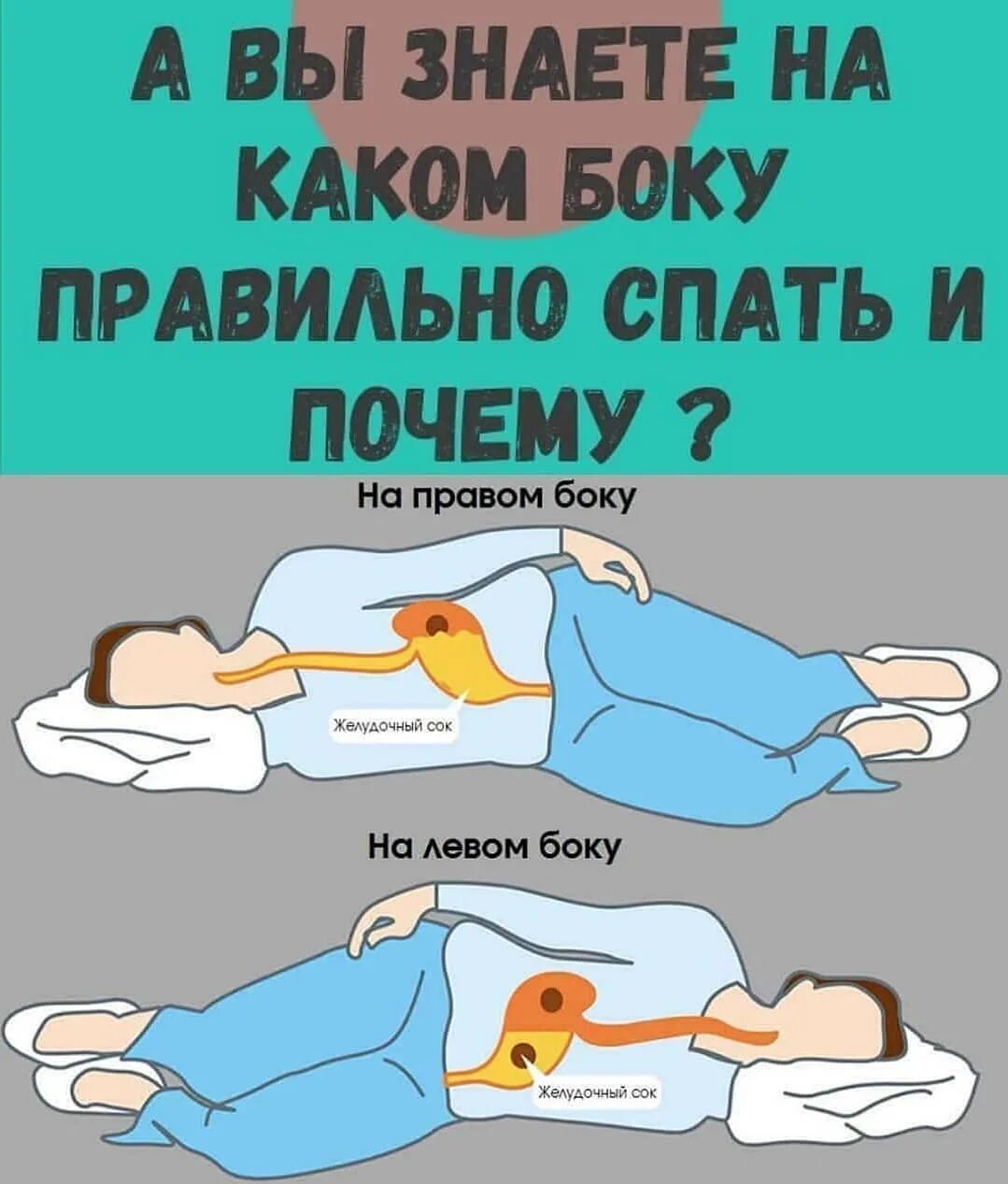 На каком боку можно спать. Спать на левом боку. на каком боку лучше спать. на каком боку правильно спать. правильная поза для сна.
