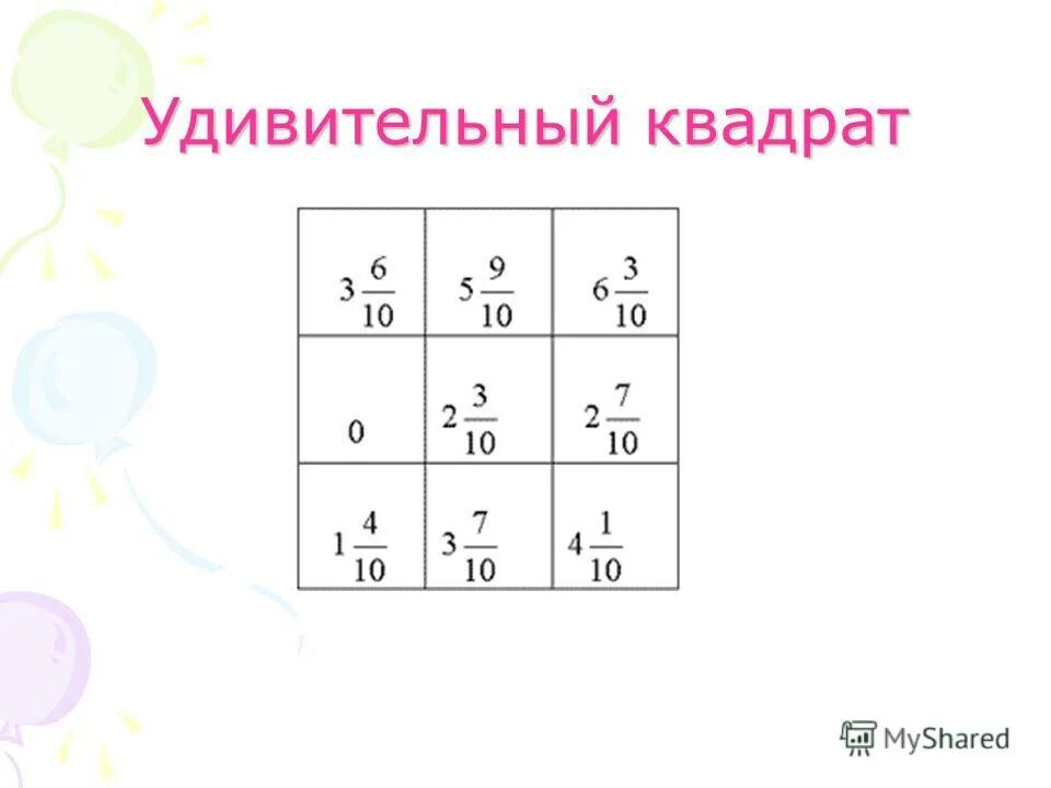 Формулы сокращенного умножения 7 класс. Логические задачи магические квадраты. Логический квадрат. Игра занимательные квадраты. Математика 2 класс игра магические квадраты.