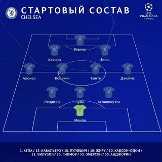 Че составы