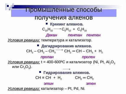 Этан можно получить используя гидролиз