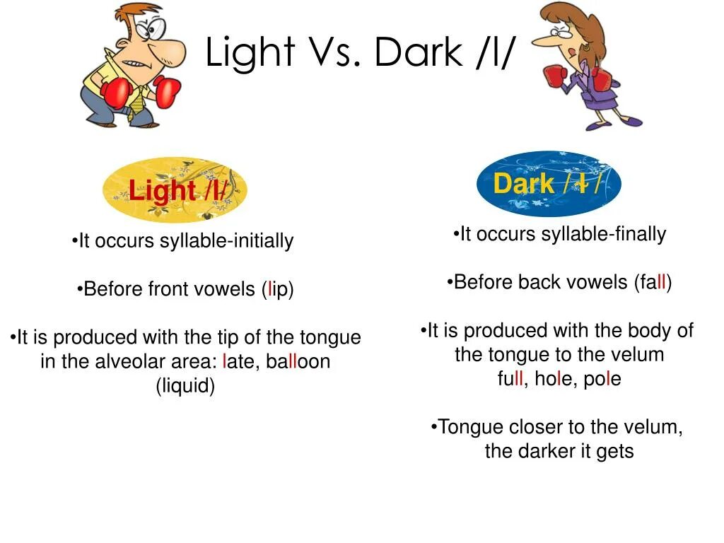 Dark l and Light l. Dark l and Light l разница. Clear and Dark l. Dark and Light l in English.