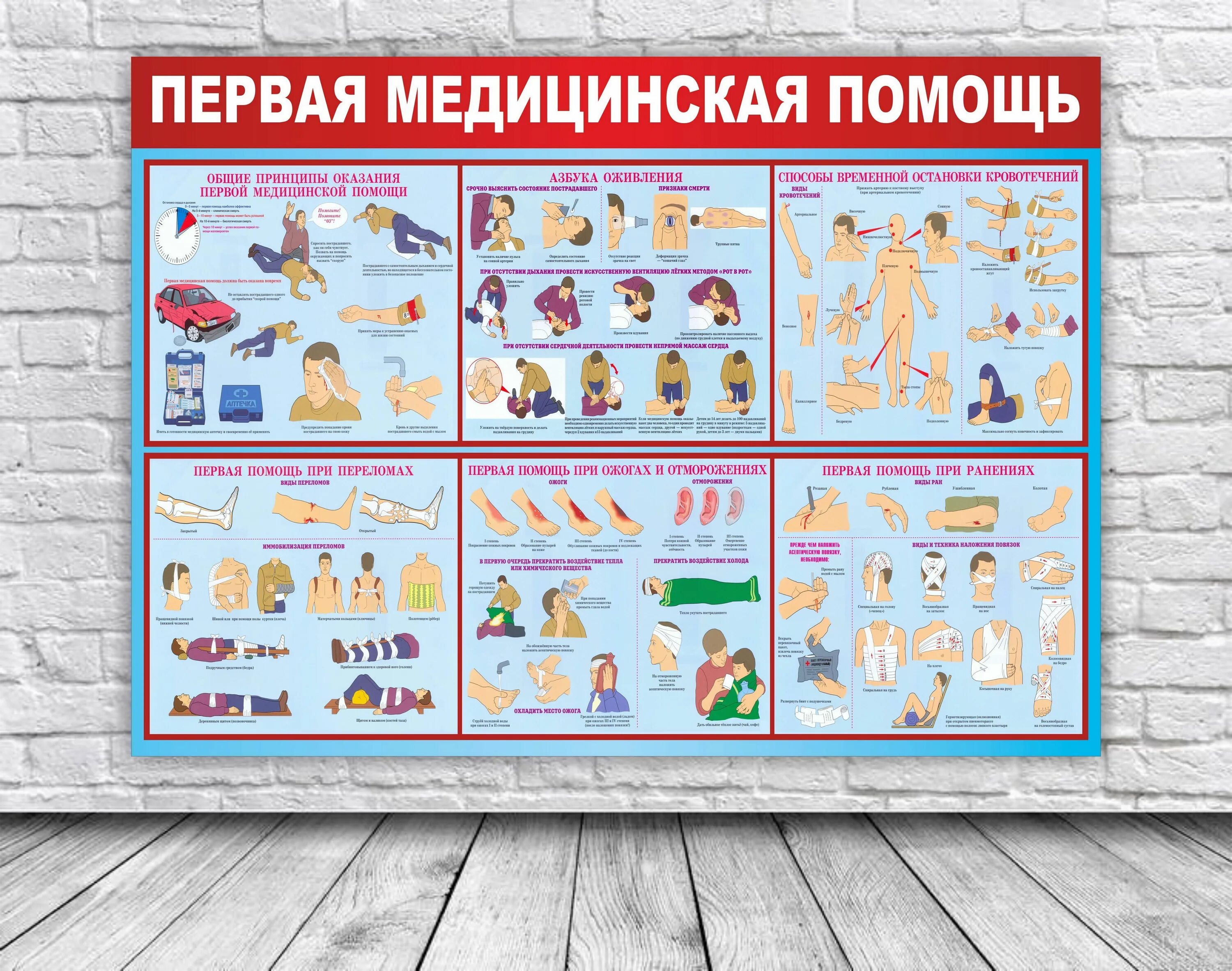Плакат первая помощь. Плакаты по оказанию первой помощи. Плакаты по оказанию первой помощи. Азбука оживления картинки. Плакат оказание первой медицинской помощи.