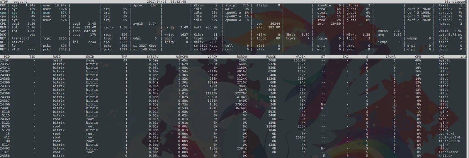 Sys users. Таблица ресурсов для серверов.