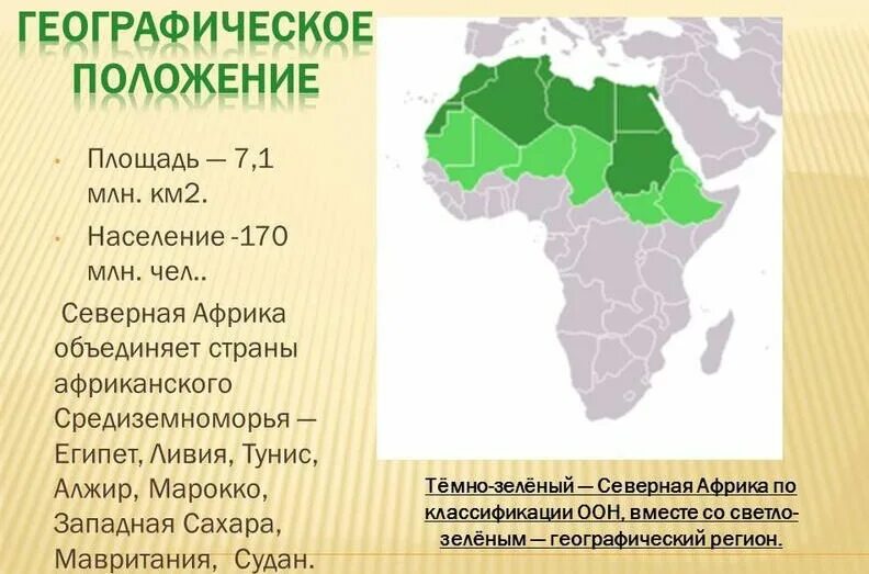 Алжир география 11 класс