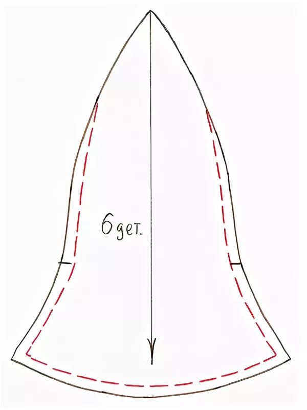 Выкройки колокольчика. Лекала шапок для бани. Лекало банной шапки. Выкройка шапки для бани. Шапка для сауны выкройка.