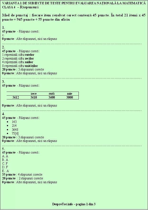 Тест ла 1. Математика clasa 1 teste. Clasa 1-4. Test la romana. Test CL. 3-A Matematica.