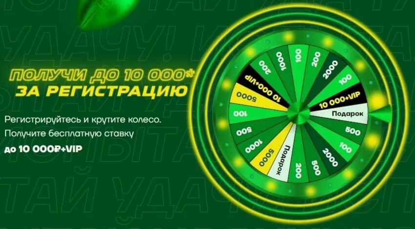 Лига ставок колесо фортуны. Промокод лига ставок 2021. Промокод лига ставок 2022. Ставки на колеса.