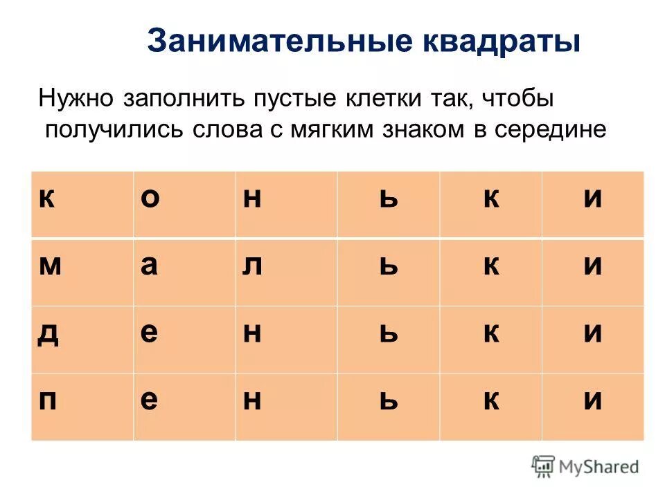 площадь единичного квадрата. правило нахождения периметра. зачем нужны квадраты. свойства диагоналей квадрата. сколько одинаковых кубиков надо взять чтобы.