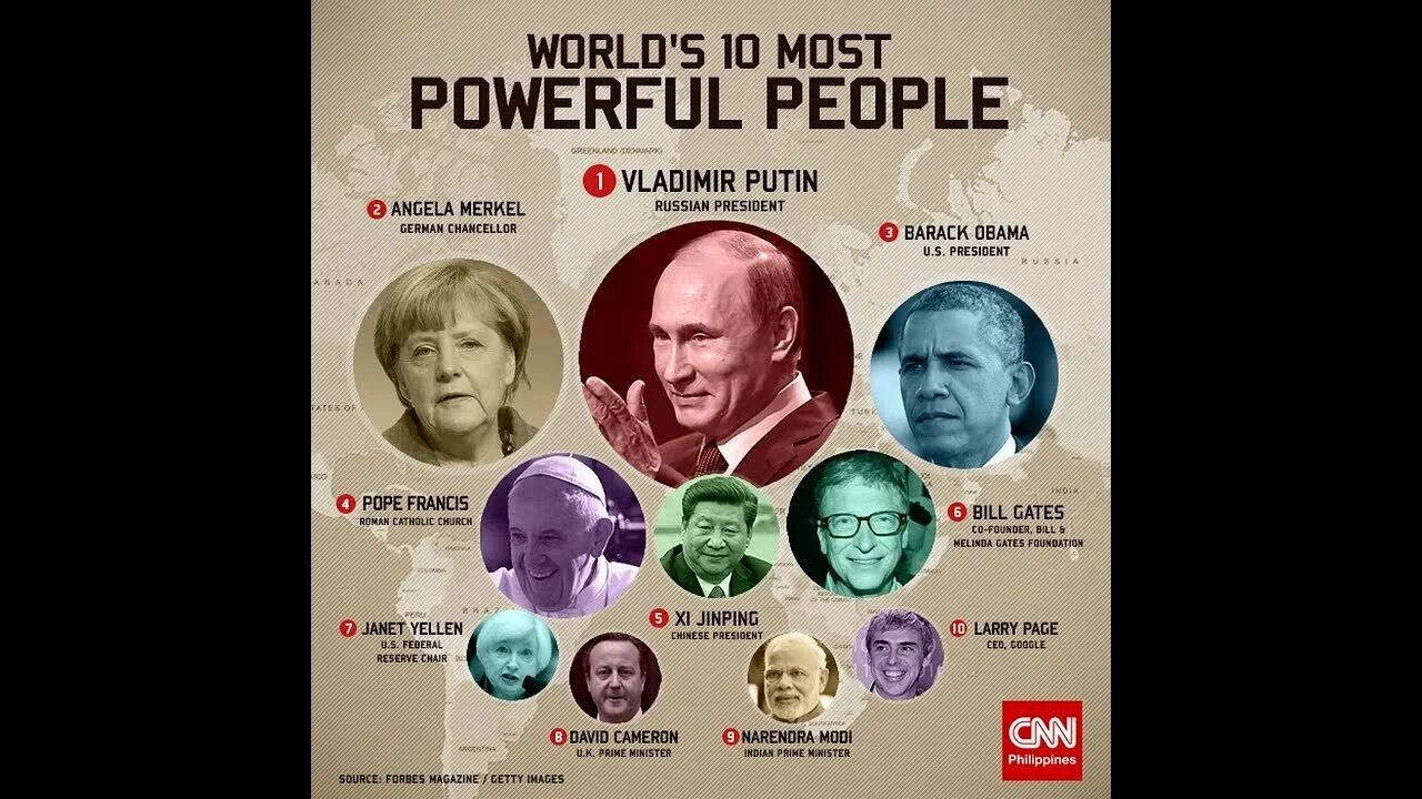 Most powerful. Most powerful people in the World. Most powerful people in. Forbes most powerful people.