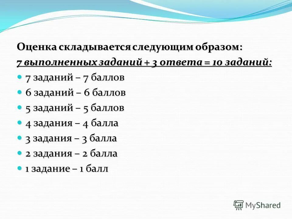 критерии оценивания базовой математики. баллы в отметки. баллы по огэ. баллы по впр. баллы егэ математика база.