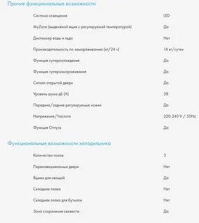 Функция разморозки холодильника