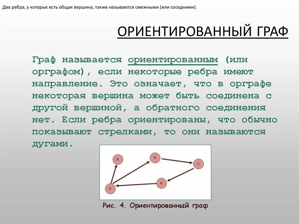 Графы презентация. Клика (теория графов).