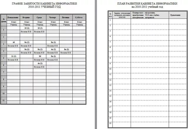 График занятости кабинета информатики в школе. Занятость кабинета таблица. График занятости учебного кабинета. Журнал учета посещения кабинета информатики. Расписание кабинетов в школе