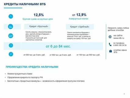 Потребительские кредиты втб банке наличными