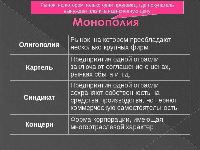 Общество рынок кратко. Рыночные отношения в экономике. Рыночные отношения в экономике конспект кратко. Рыночные отношения в экономике кратко. Рыночные отношения в современной экономике.