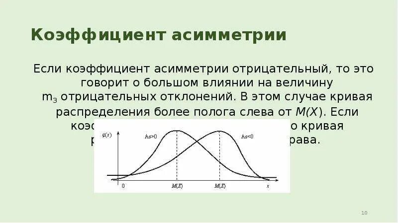 Может ли коэффициент быть отрицательным. Отрицательный коэффициент асимметрии. Асимметрия распределения случайной величины. Положительная асимметрия распределения. Коэффициент асимметрии Skewness.