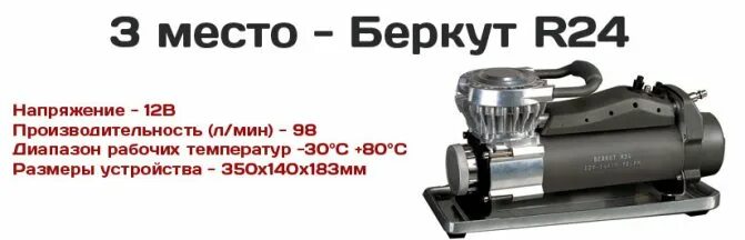 Тех про 24. Ру. Преобразователь 24 в 12 автомобильный. Распродажа остатков. Атлас шоп 24 ру рязань.