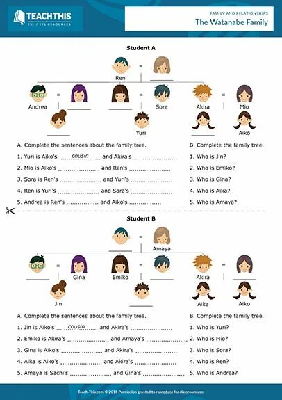 Relationships exercises