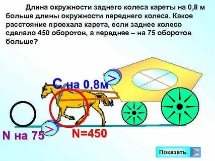 5 колесо в телеге