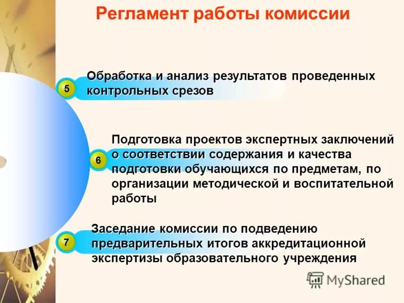 срок рассмотрения и порядок информирования налогоплательщика. регламент работы комитета. регламент работы комиссии. порядок направления уведомления налогоплательщику. регламент работы комитета.