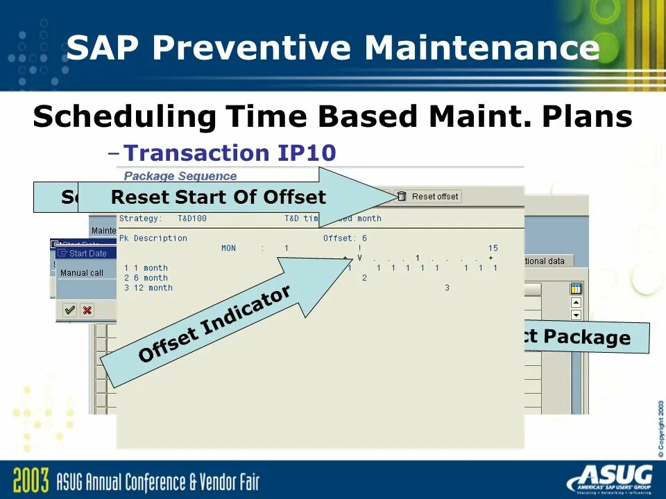 Темы в SAP. Папка IP/IP транзакции. Time based Maintenance. Start offset