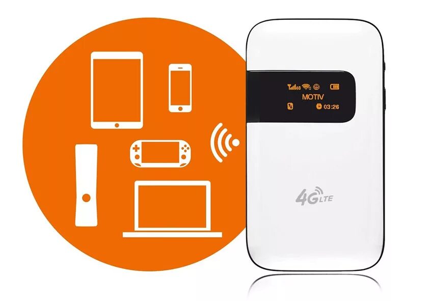 Сим карты с вайфаем. Роутер 4g Wi-Fi m026. Вай фай роутер мотив 4g. Роутер 4g LTE. WIFI модем 4g мотив.