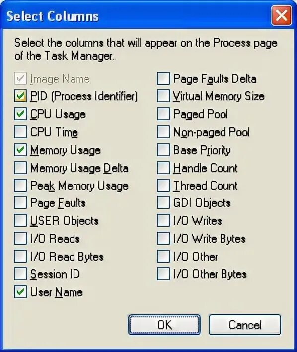 Process identifier. Process identifier