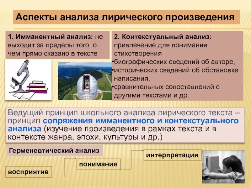 Род лирического произведения. Анализ лирического произведения. Аспекты анализа. Аспекты анализа в произведении. Имманентный анализ художественного текста.