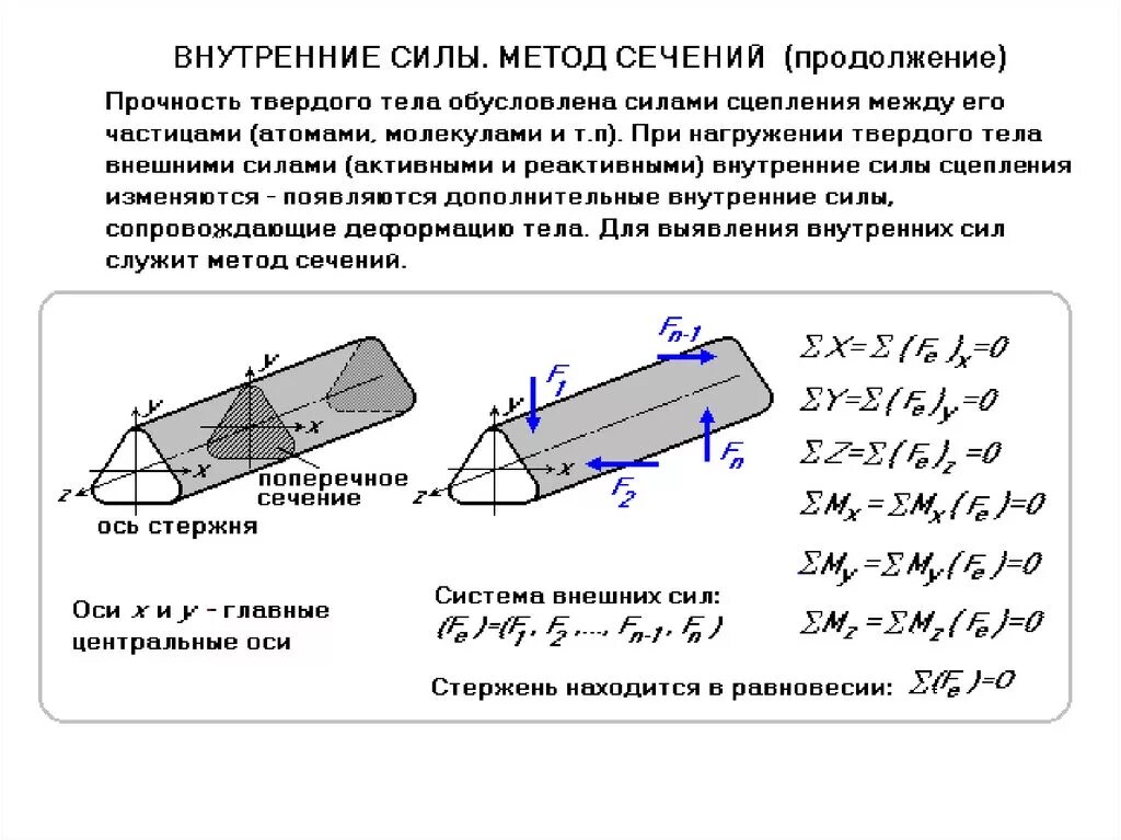 Метод сопротивления материалов. Метод сечений для определения внутренних силовых факторов. Внутренние силовые факторы сопромат. Силы внешние и внутренние метод сечений. Внутренние силы метод сечений.