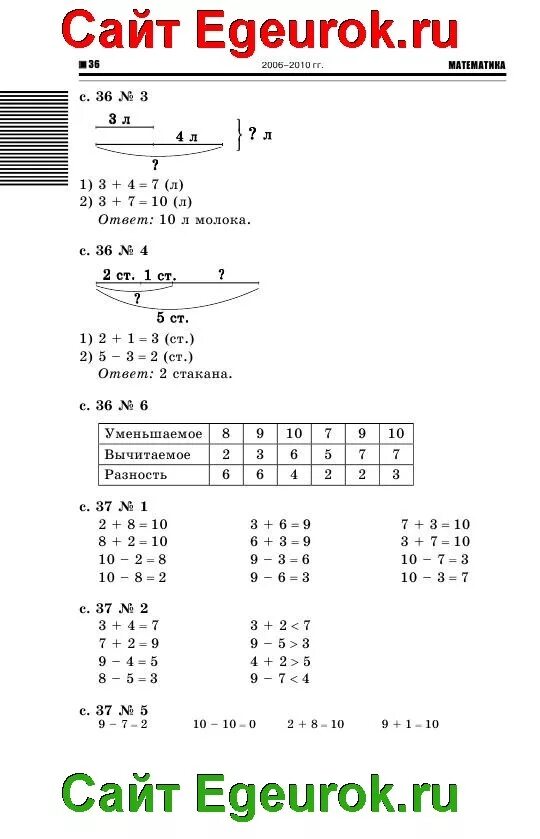 Математика 1 класс учебник 2 часть Моро Волкова Степанова ответы. Ответы математика 1 класс Моро,Волкова, Степанова. Математика 1 класс Моро Волкова Степанова 2 часть ответы стр 6. Математика 1 класс 2 часть стр 37 учебник Моро.