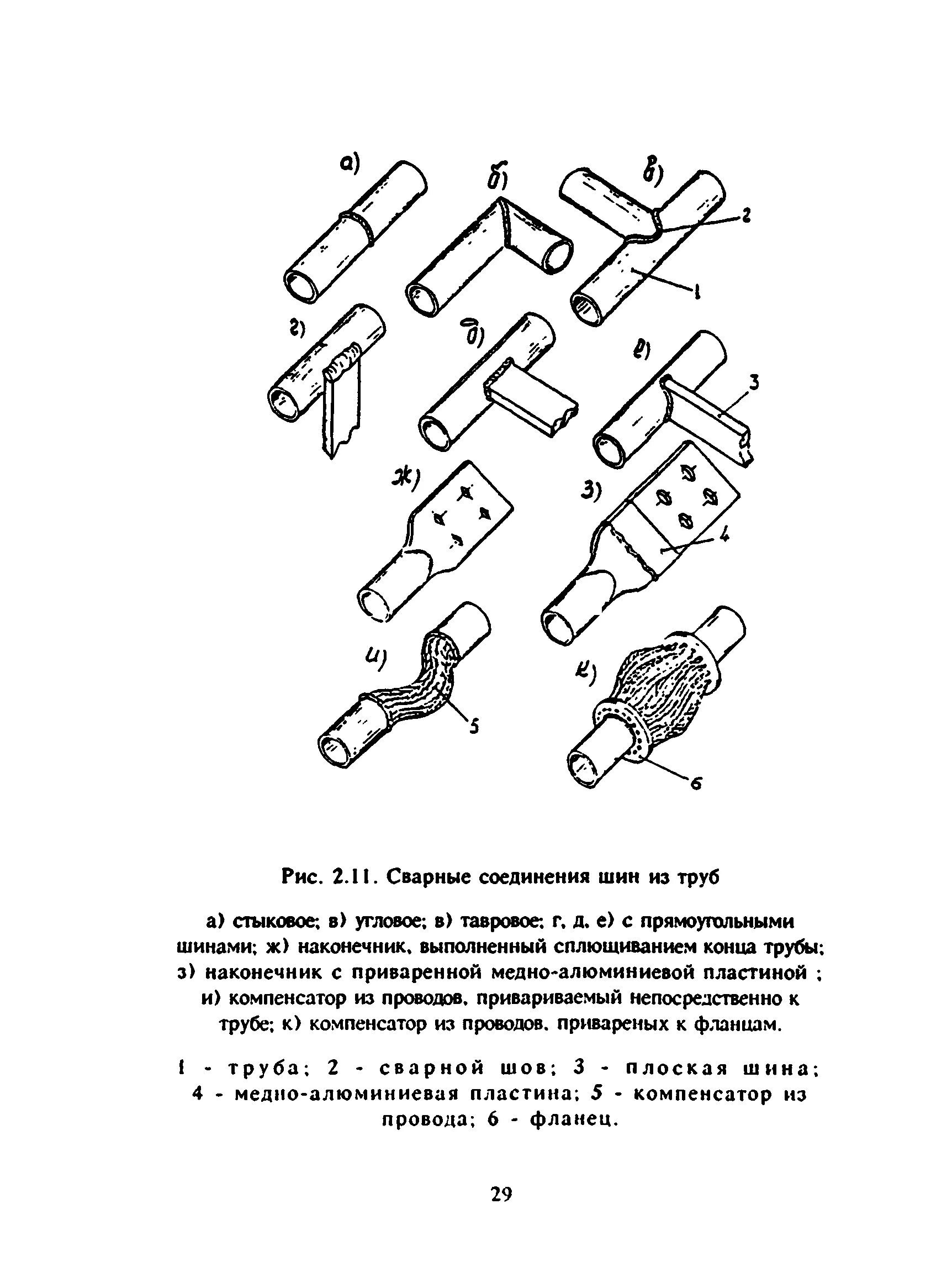 Болтовое соединение медных шин. Болтовое соединение медных шин гост. Гост на контактные соединения шин. Контактные соединения разборные неразборные. Болтовые соединения шин.
