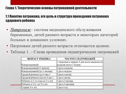 Патронаж новорожденного осуществляется медицинской сестрой
