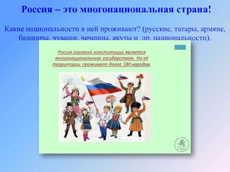 Россия многонациональная Страна. Россия многонацональная стран. Проект многонациональная Россия. Наша Страна многонациональная. Роль русского народа в многонациональном российском государстве