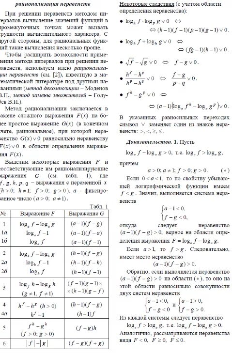 Метод рационализации показательных. Метод рационализации при решении неравенств. Формулы метода рационализации. Метод рационализации неравенств формулы. Метод рационализации при решении с логарифмами.