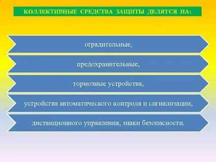 Форма защиты населения