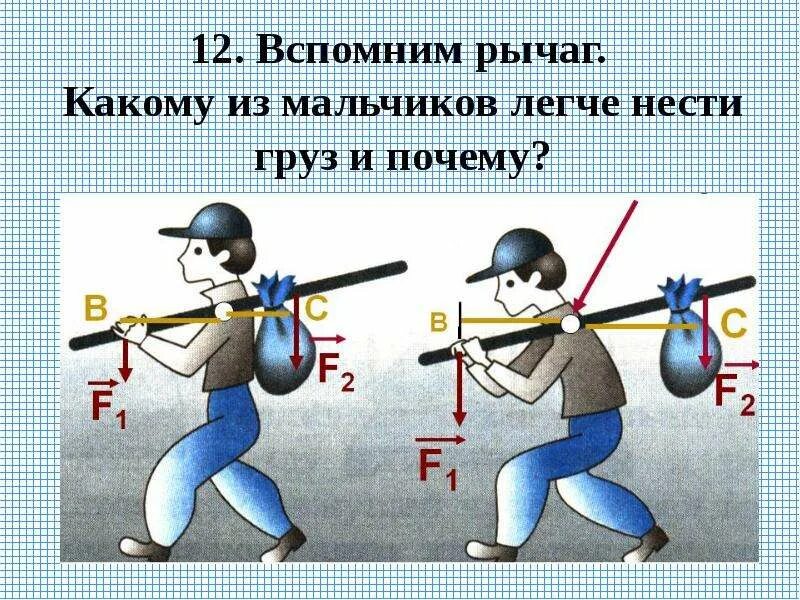 Рычаги в природе физика 7 класс. Рычаг физика. Принцип рычага. Рычаг в механике. Что такое рычаг в физике 7 класс.