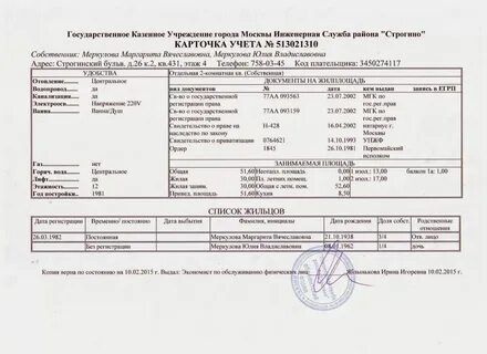Финансово лицевой счет на квартиру через госуслуги
