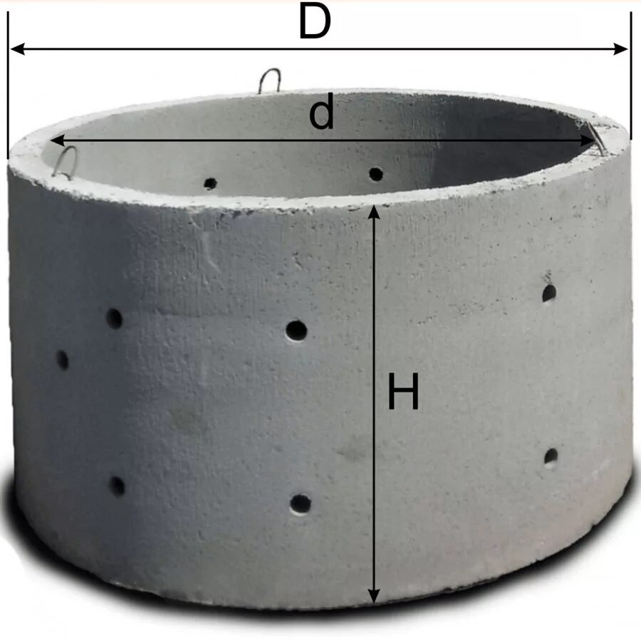 Диаметр бетонного колодца. Кольцо колодца (ЖБИ) КС 15.9. Кольцо стеновое КС 7.3. Кольцо колодца ж/б (КС20.9). Кольцо стеновое КС 15.6.