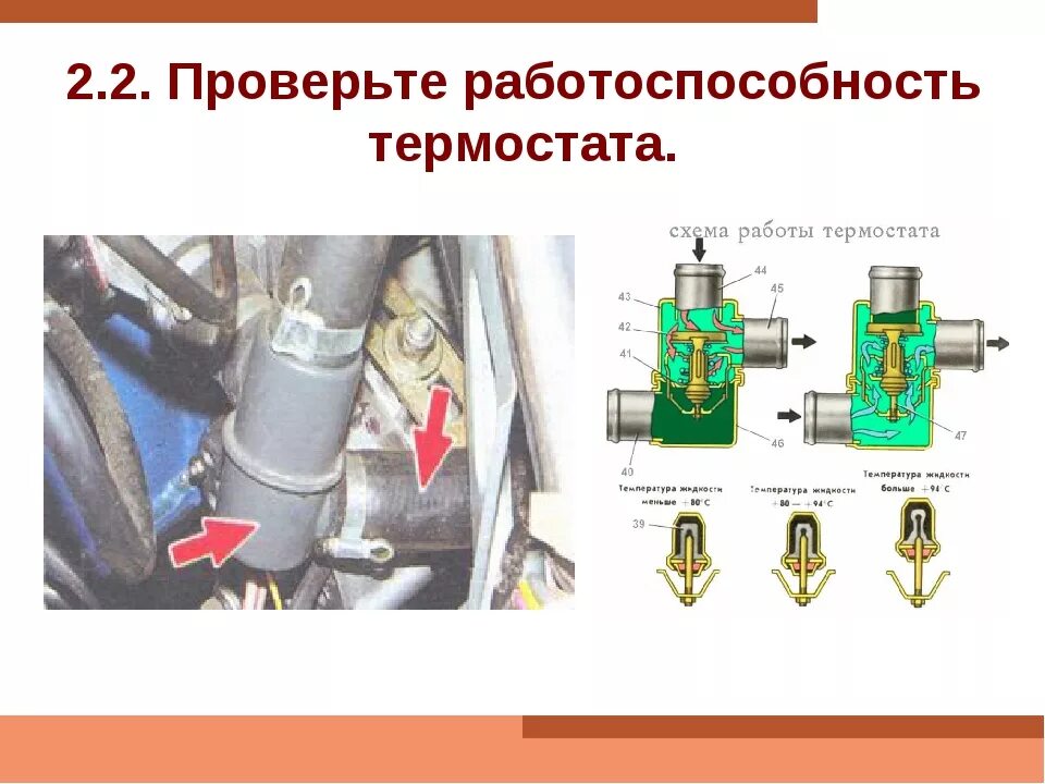 Прибор для проверки термостата авто. Проверка работы термостата. Как проверить термостат на работоспособность. Проверка работоспособности термостата. Как проверить термореле