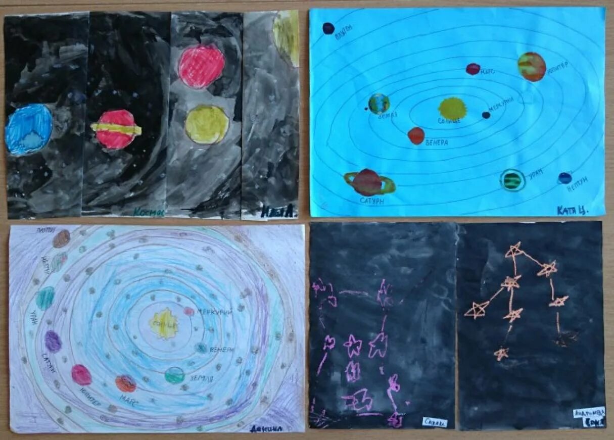 Тема плана на неделю космос средняя группа. Проект космос своими руками. лепка космонавта в подготовительной группе. проект на тему космос. проект космос в старшей группе в детском саду по фгос.