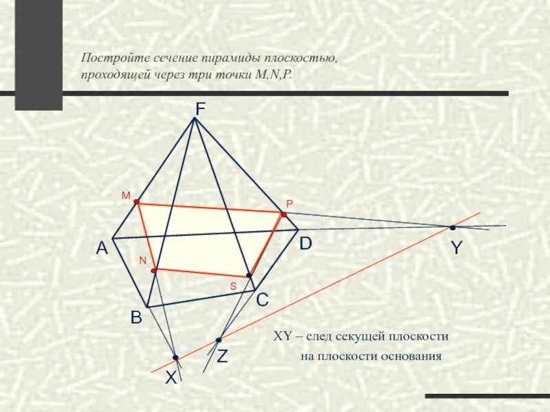 Сечение пирамиды. Построение сечений пирамиды. Сечение пирамиды плоскостью. Секущая плоскость пирамиды. В сечении пирамиды плоскостью получается