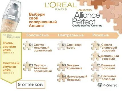 Тон alliance perfect