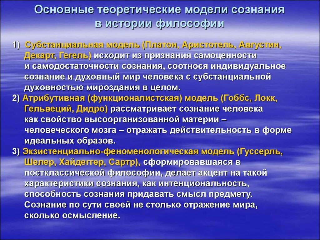 Современная философия сознания