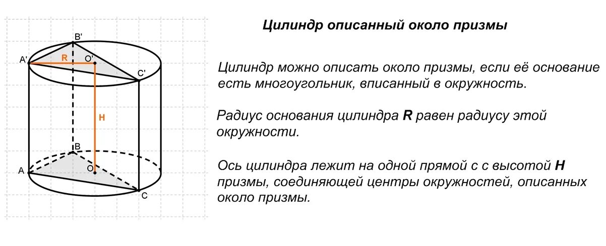 Призма описанная около цилиндра. Комбинации тел вращения. Конус описанный около Призмы. Цилиндр описанный около около Призмы. Величины характеризующие цилиндр