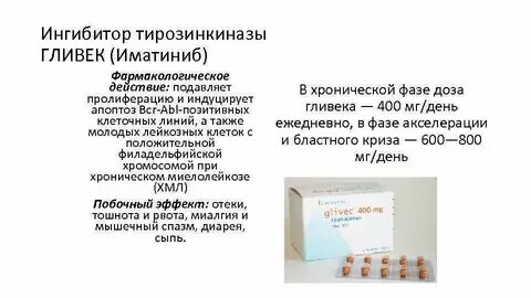 Ингибитор для мужчин
