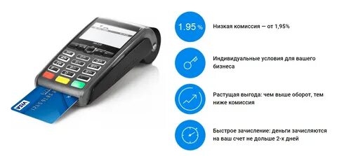 Как сделать терминал оплаты картами
