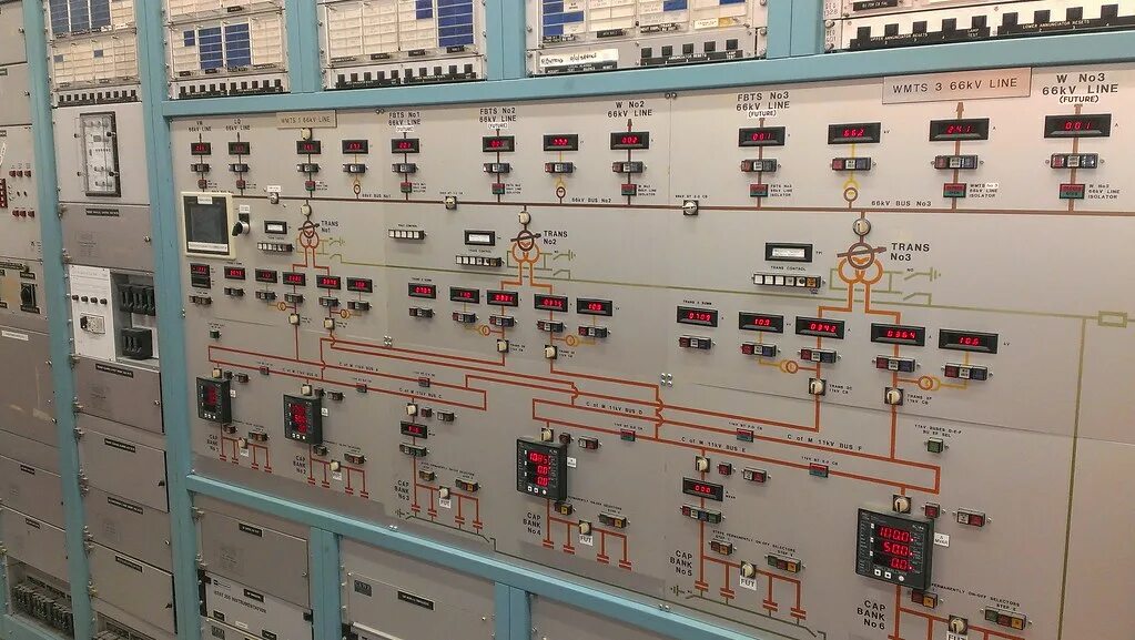 Power and control. Distribution substation. substation in power system. mawizeh power control substation. ва 300м в панели управления.